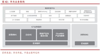 海康威視深度報(bào)告 ai時(shí)代,安防龍頭重新起航
